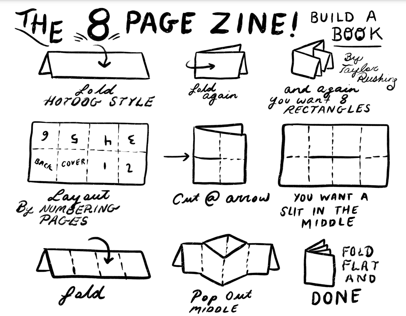 Zine Folding Instructions