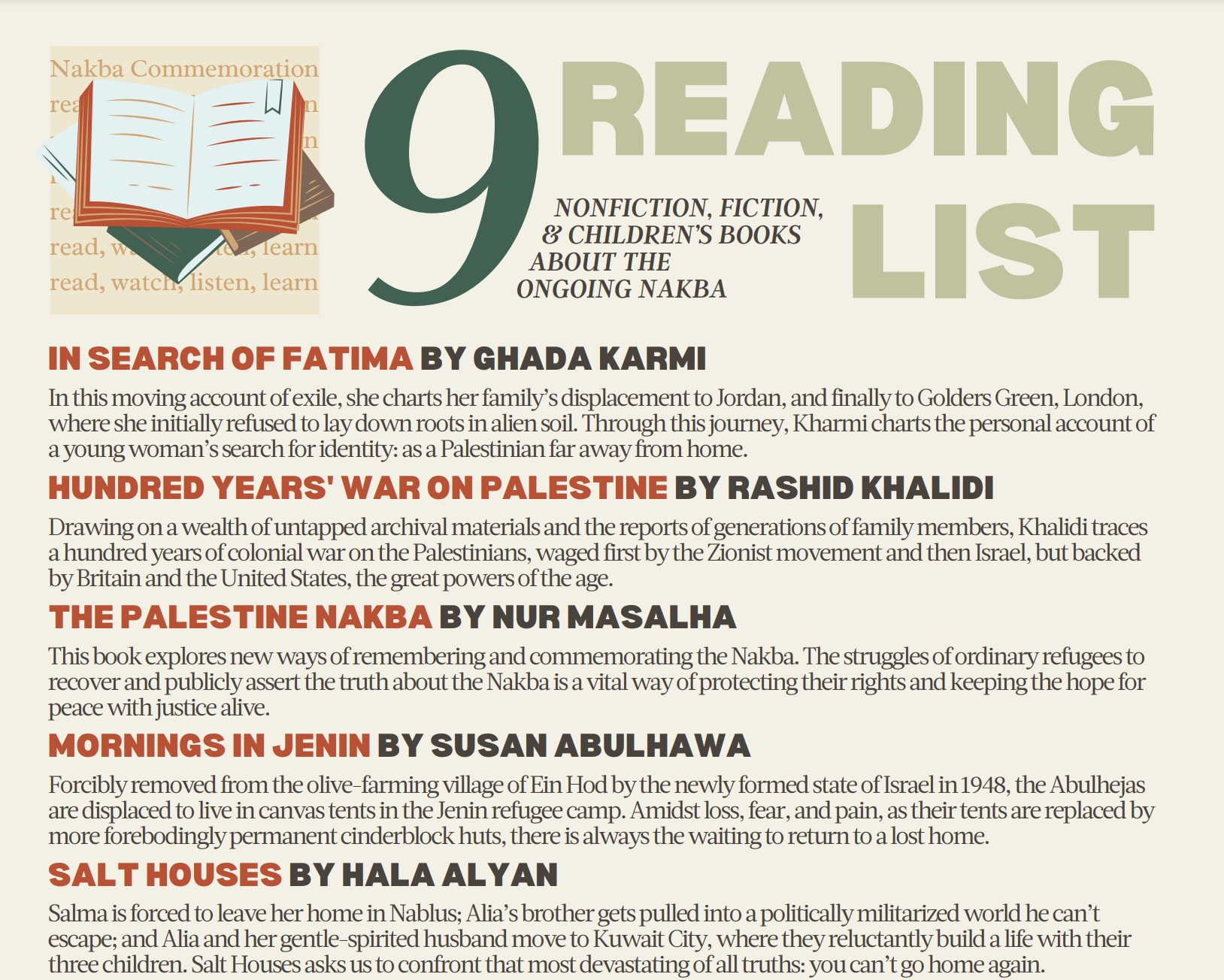 Nakba Day Read & Watch List