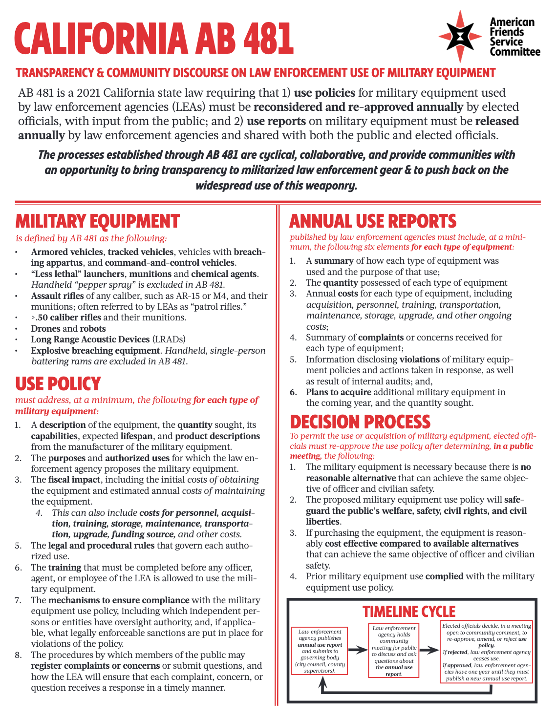 Read our 1-pager: What is California State Law AB 481?