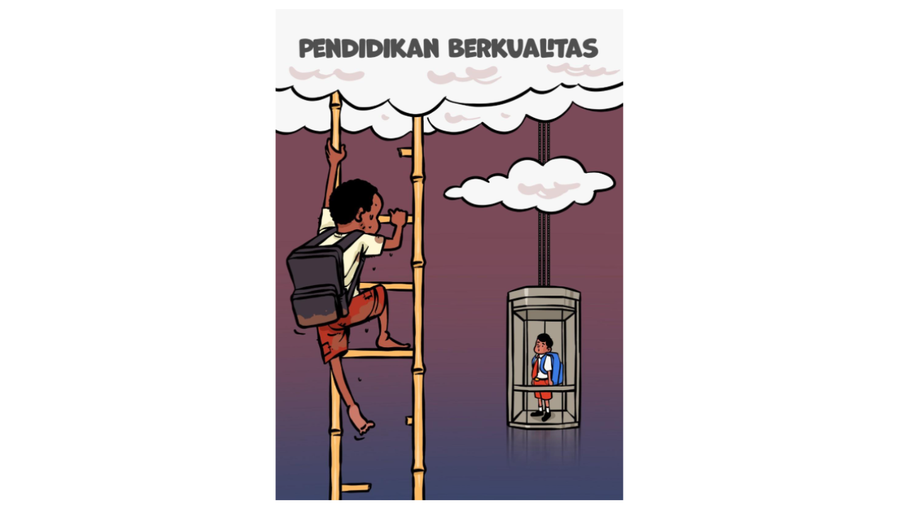 Artwork #1: Portrait of Our Current Education