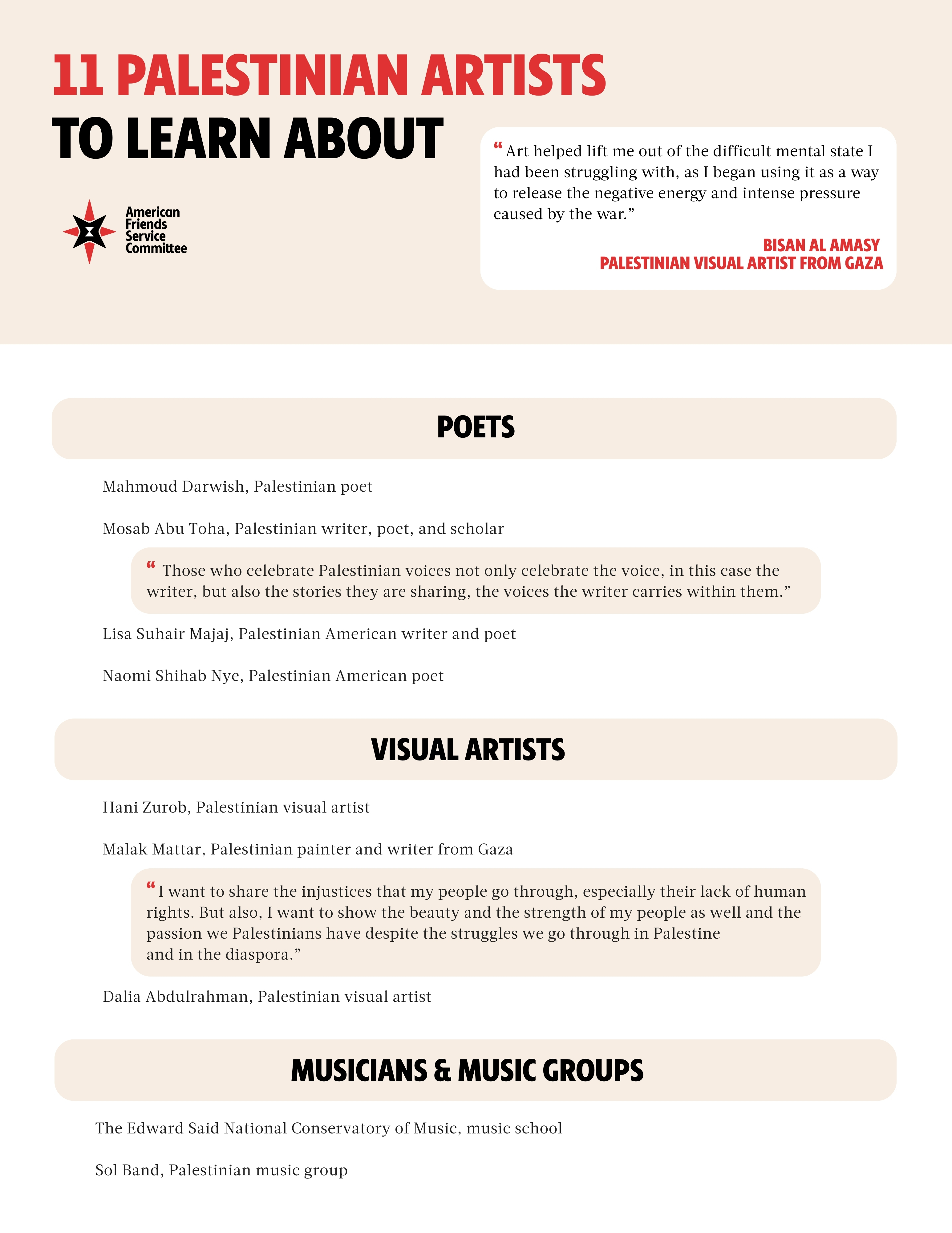 11 Palestinian Artists to Learn About